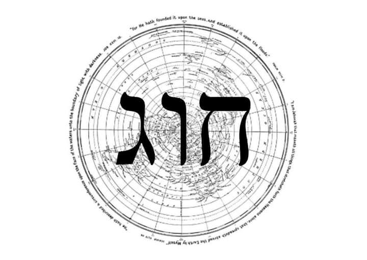 Entenda o significado da palavra “círculo” no Hebraico